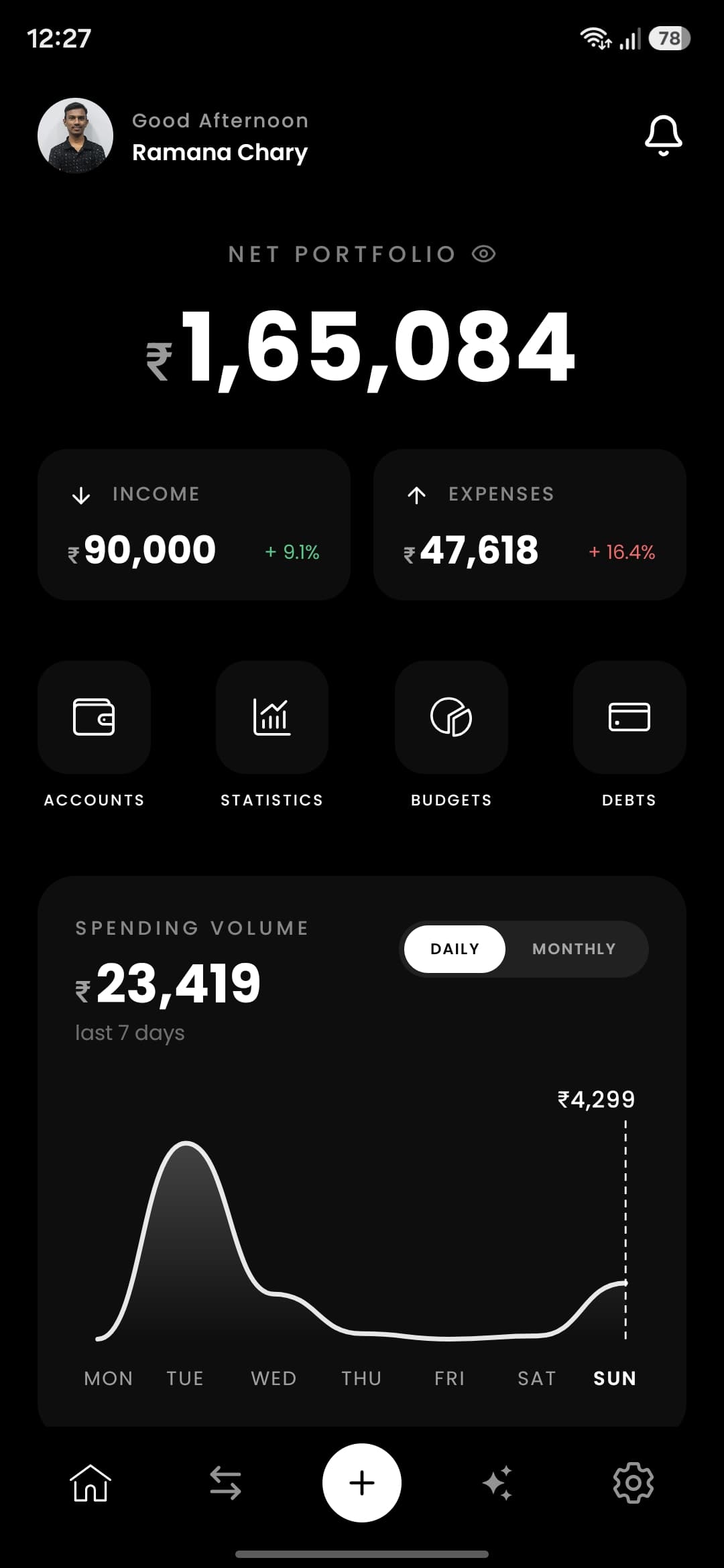 Vyaya Dashboard screen